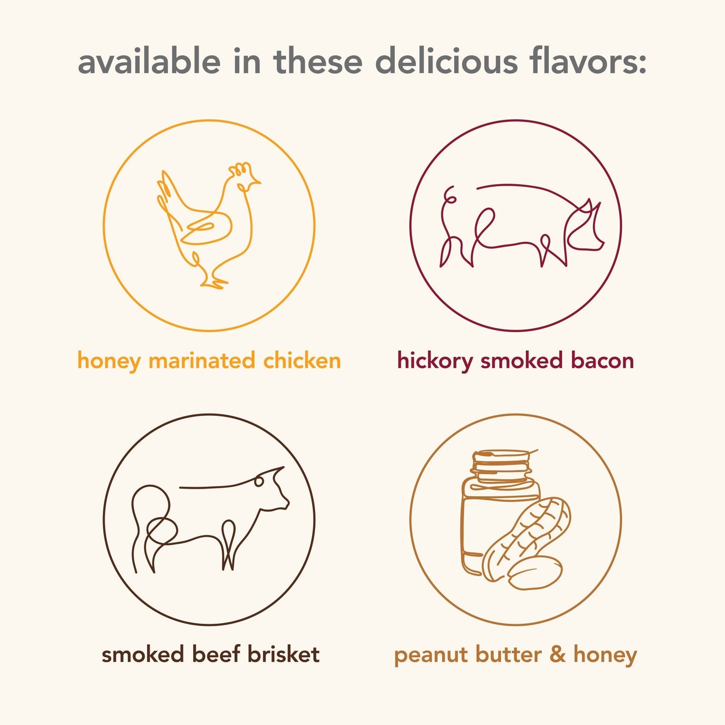 ¡SUPER PROMOCIÓN! - Control de Placa y Sarro para Perros. - ENTICERS Sabor Pollo 2 oz