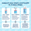 ¡SUPER PROMOCIÓN! TropiClean - Gel Dental 4 oz + Solución Dental 4 oz - Control de Placa y Sarro para Perros